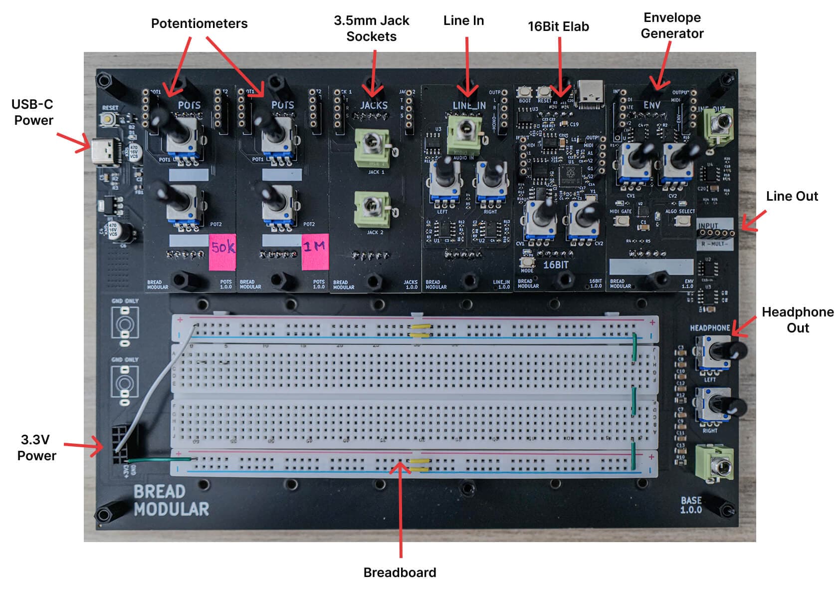Electronics Lab Kit